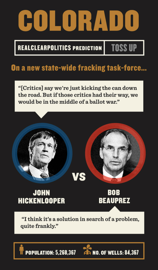 Fusion_Fracking Midterms_COLORADO